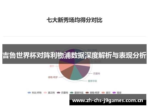 吉鲁世界杯对阵利物浦数据深度解析与表现分析 吉鲁世界杯对阵利物浦数据深度解析与表现分析